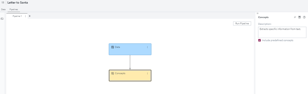 Our Visual Text Analytics pipeline with our concepts node.