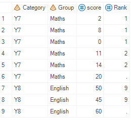 Creating a format from a dataset based off a range of values.png