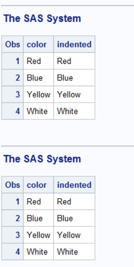 solved-how-to-add-blank-space-to-a-variable-in-the-front-sas-support