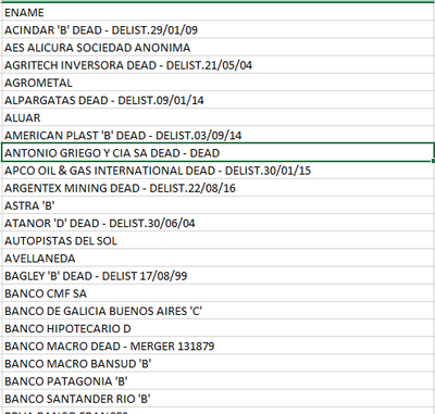 Claves de GTA 4