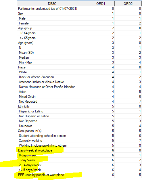 how-to-page-break-in-proc-report-sas-support-communities