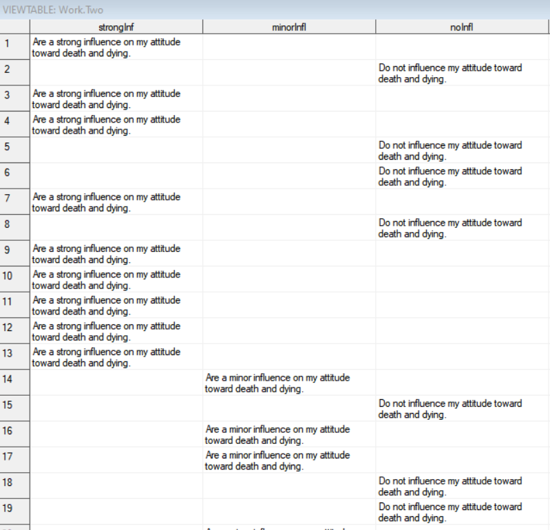 solved-how-do-i-combine-columns-of-3-variables-into-one-sas-support