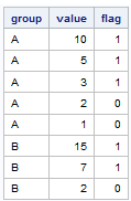 PGStats_0-1611330687313.png