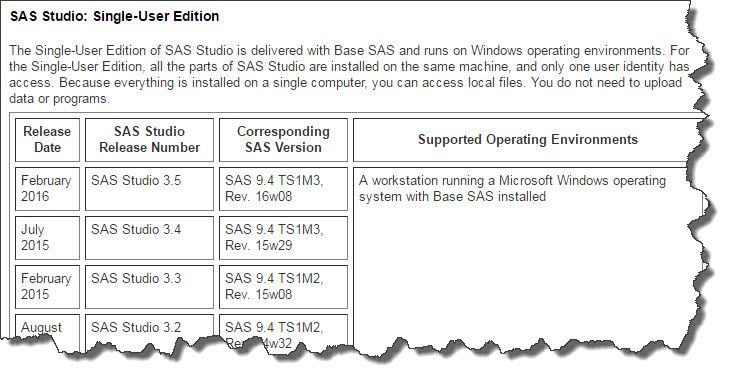 What SAS Studio deployments are available.jpg