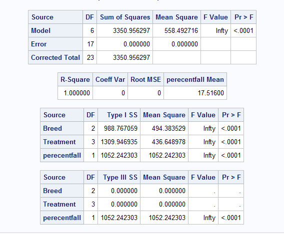 sas help.PNG sas help.PNG
