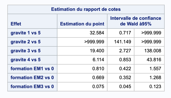 Capture d’écran 2021-03-22 à 19.33.41.png