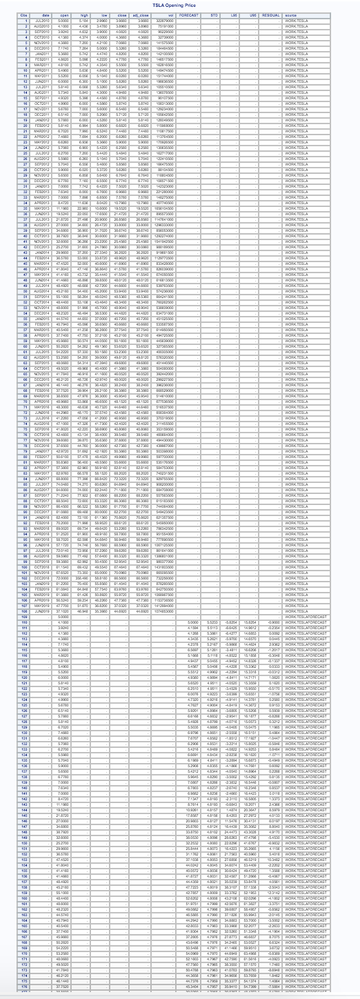 Screen Shot 2021-03-30 at 09.29.42.png