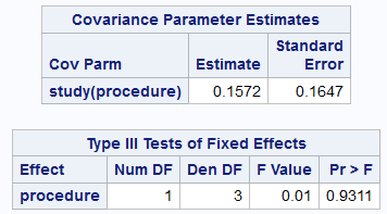 PGStats_1-1617558033052.png