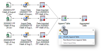 Display 3. The APPEND TABLE task creates joins between input and output tables