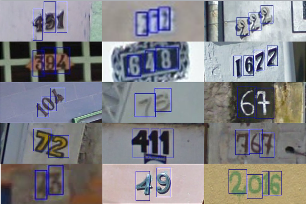 Figure 5. Sample images from the open-source Street View House Numbers (SVHN) dataset. We used 50,000 images from the SVHN dataset along with 2,700 images from State Farm to train the digit recognition model.