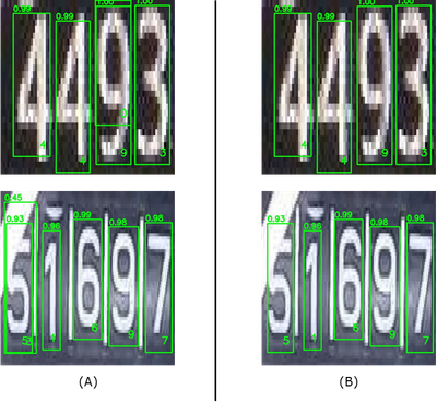 Figure 7. (A) Sample images of odometer crops overlayed with bounding boxes around digits from the digit recognition model. Notice that some digits have multiple predictions: digit nine has predictions 0, 9 (top left), digit five has predictions: 5, 3 (bottom left). (B) Output of respective images after performing non-max suppression, resulting in a single detection for each digit.