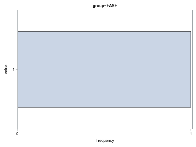 SGPlot1.png