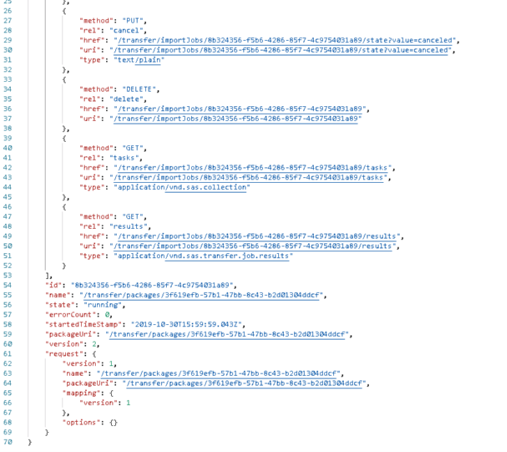 Figure 11: Response of the POST call
