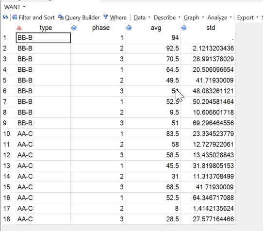 Solved: How to make calculations inside a group? - SAS Support Communities
