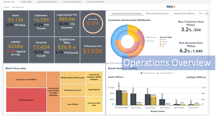 AI Dashboard 1.png