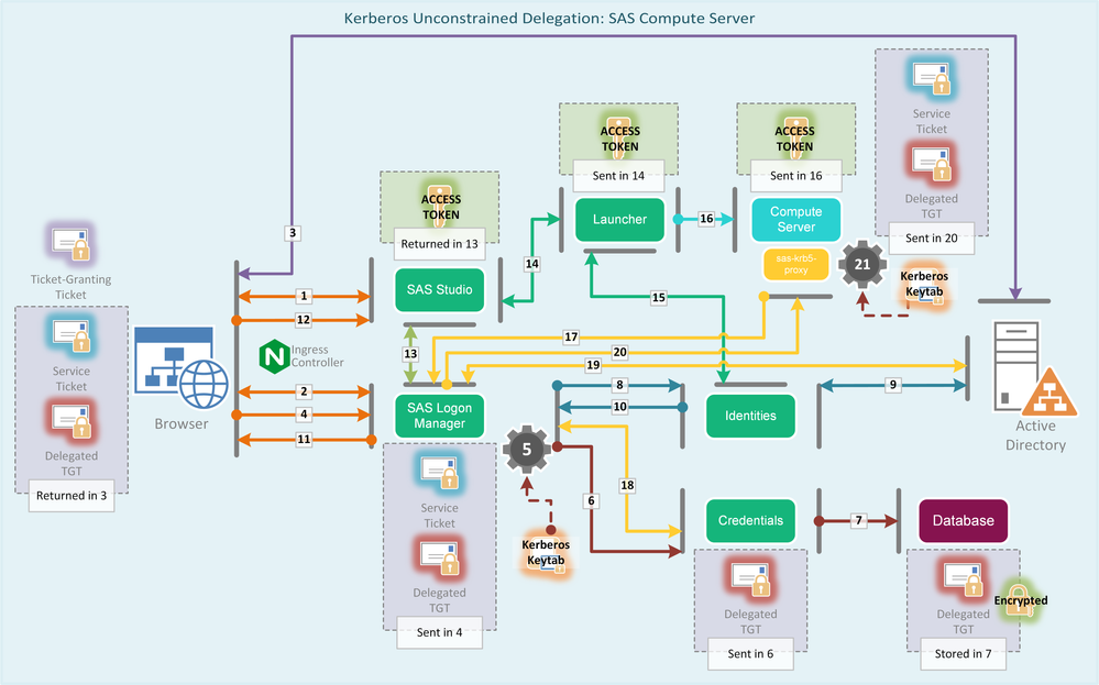 sr_1_ComputeServer.png sr_1_ComputeServer.png