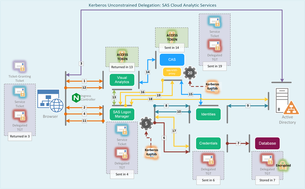 sr_2_CAS.png sr_2_CAS.png