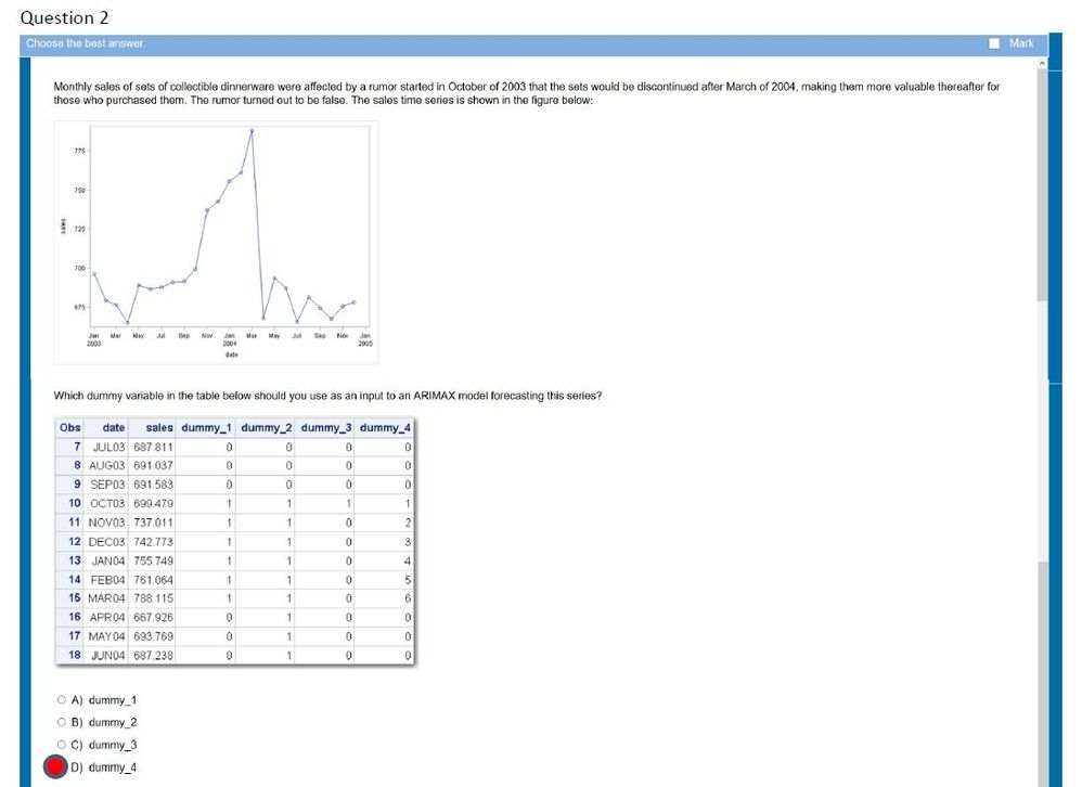 ARIMAX dummy variable question.jpg