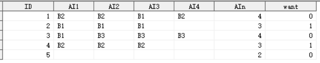 solved-check-if-column-values-are-equal-sas-support-communities