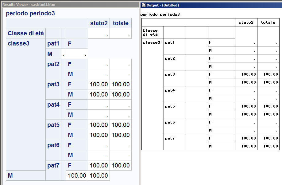 HTML_vs_Listing.png