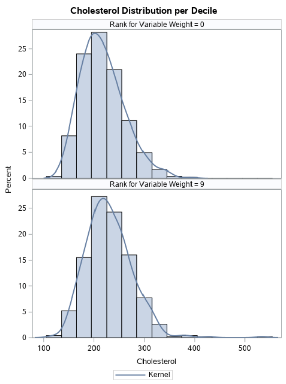 PGStats_0-1629596293620.png PGStats_0-1629596293620.png