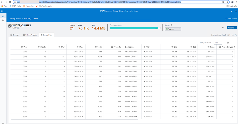 545 Share Sample Data for an Asset SAS Information Catalog.png