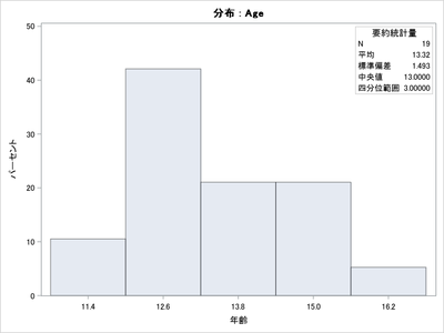 Histogram1.png