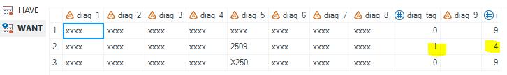 Solved: Use substring with an array to tag a variable - SAS Support ...