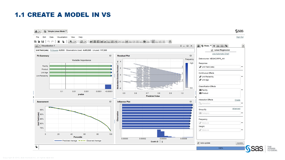 Create a model in Visual Analytics