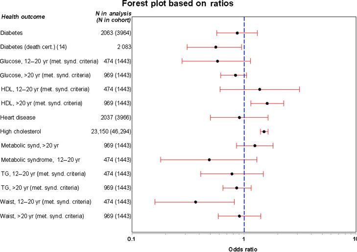 forest plot.png