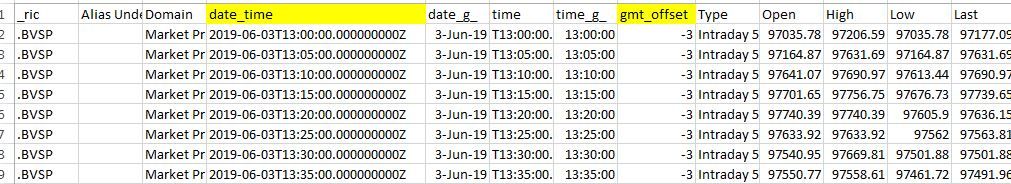 how-to-convert-gmt-time-to-local-time-sas-support-communities