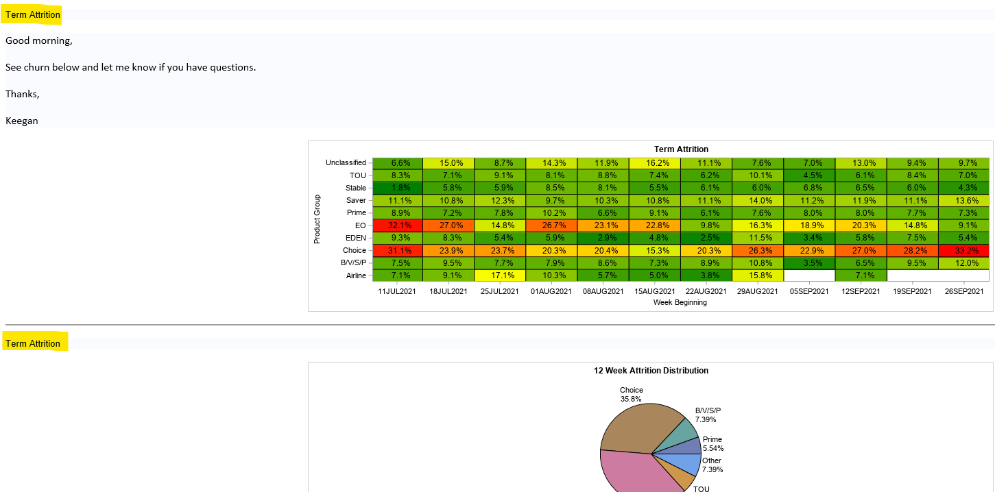 Solved Remove Text From SAS Email Output SAS Support Communities