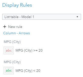 Figure 04 - Display rule to apply color to Unicode arrow