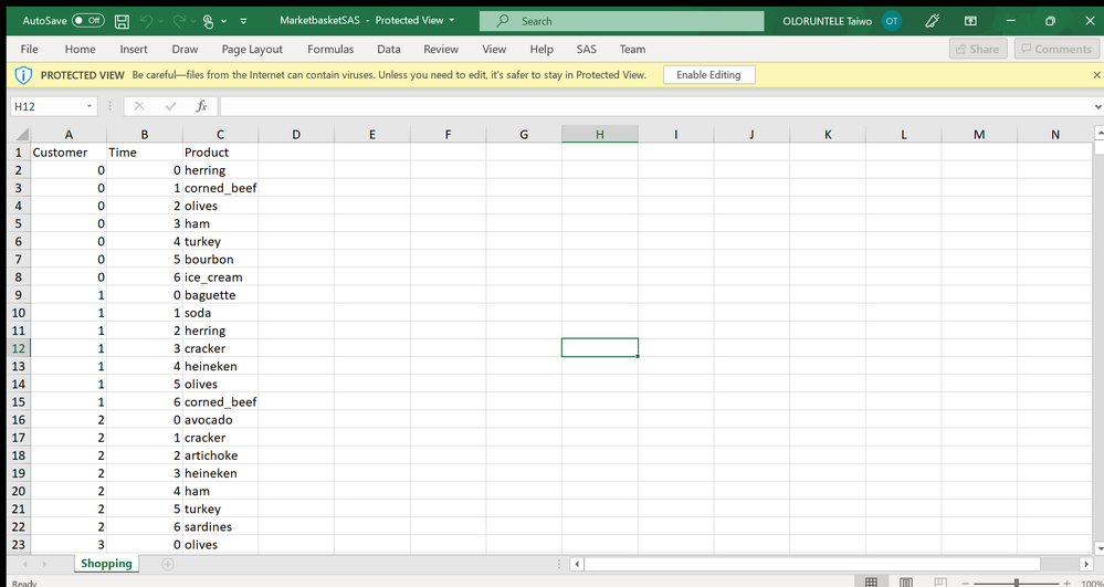 MarketbasketSAS  -  Protected View - Excel 13_10_2021 22_34_01.png