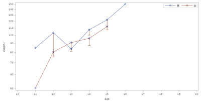 whymath_0-1637543485630.png
