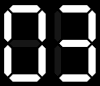 SAS ODS Graphics 'Shot Clock'