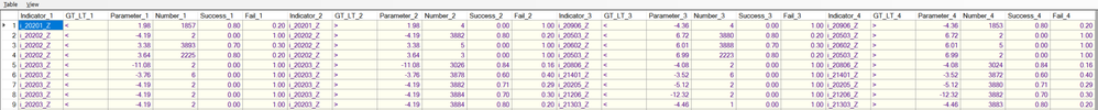 2022-01-06 19_06_06-SAS Universal Viewer - [c__0 desktops_06_desktop_parameters_long_four_across.sas.png