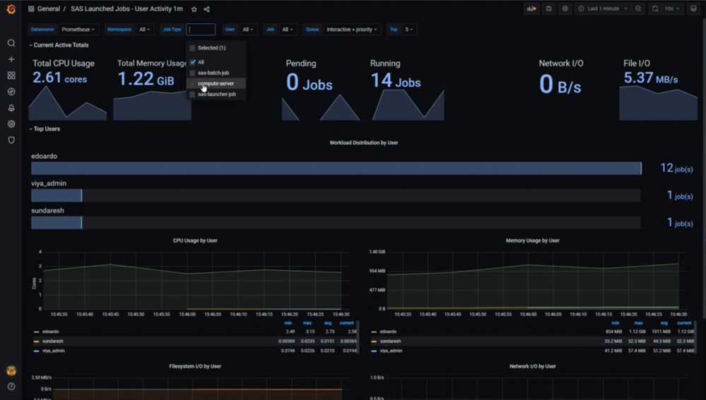 er_3_20220107_03_SWO_Grafana-1024x580.png