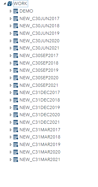Solved: DO with %let - SAS Support Communities