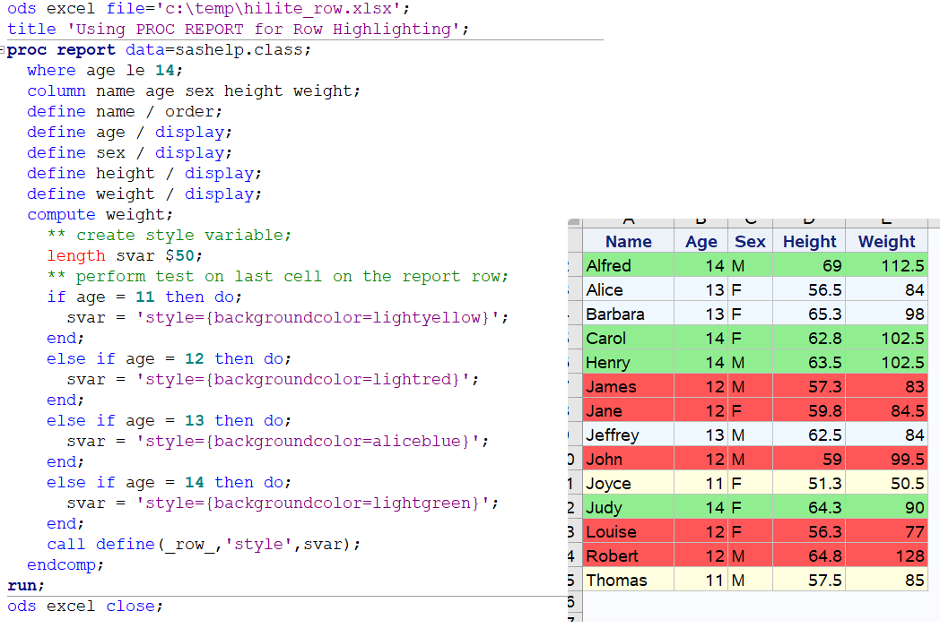 how-to-color-entire-row-s-created-via-ods-excel-sas-support-communities