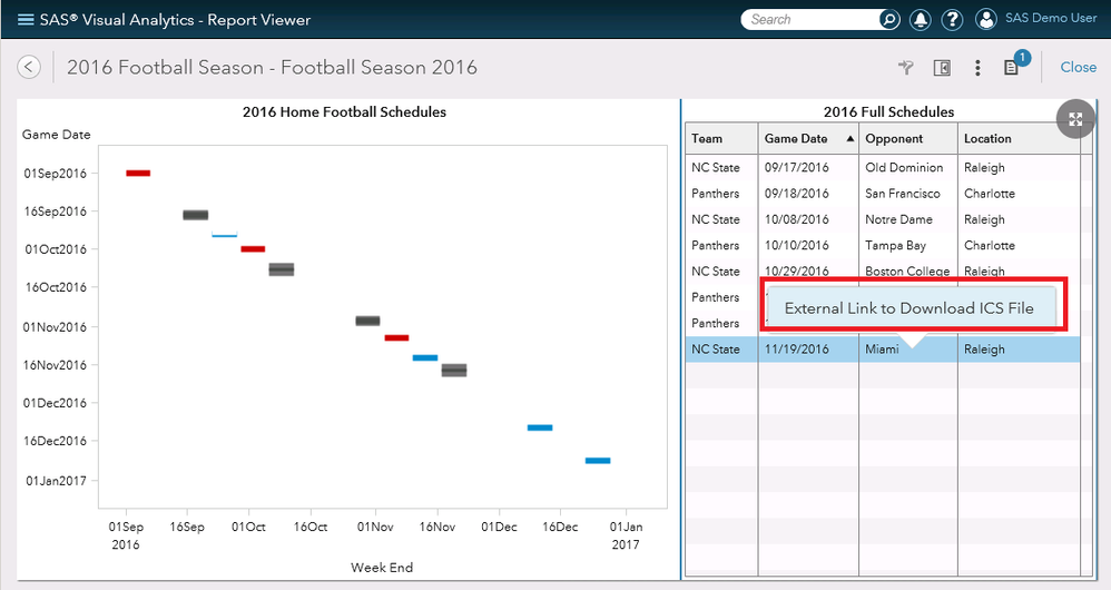 How to create calendar events from SAS Visual Analytics