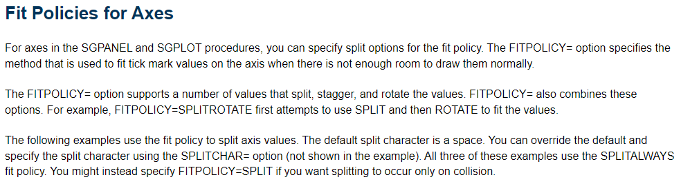 Solved: PROC SGPLOT : VALUESDISPLAY Only Displaying Some Labels (Not ...