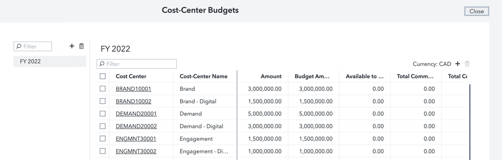 2203_plan_cost_center_budget.png