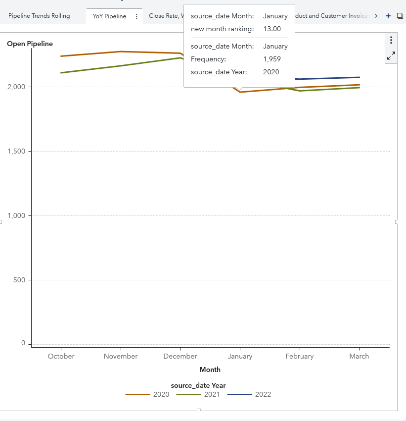 custom graph.PNG