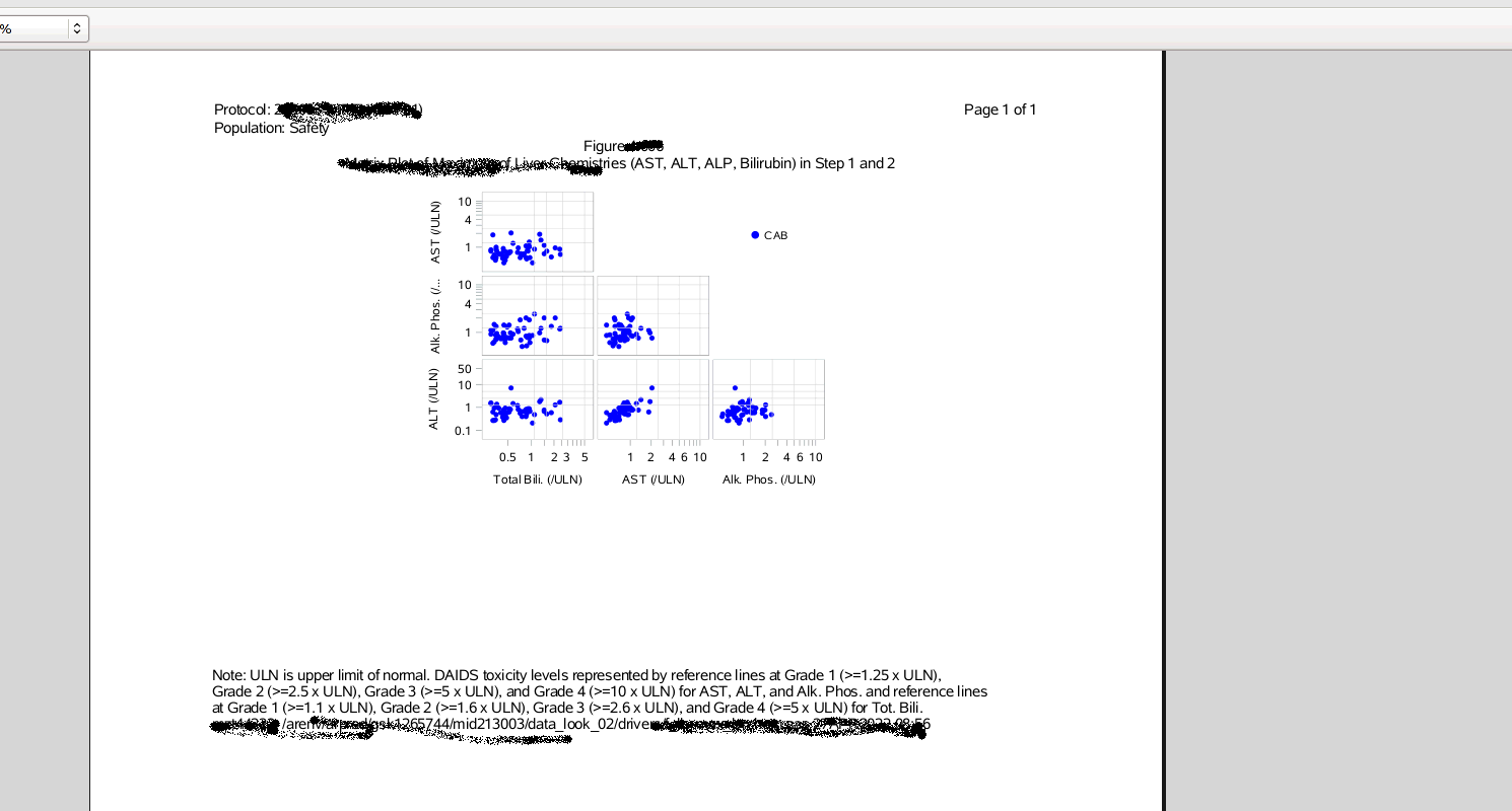 size increase for Matrix plot. - SAS Support Communities