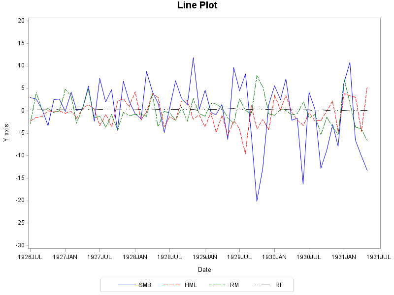 gplot16.png