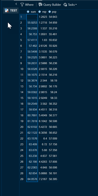 Solved: When I try to add two columns together SAS generates a missing  value o - SAS Support Communities