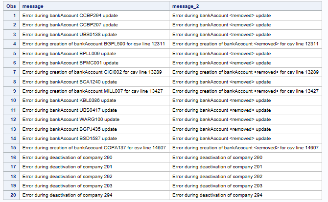 solved-remove-the-uppercase-in-string-sas-support-communities