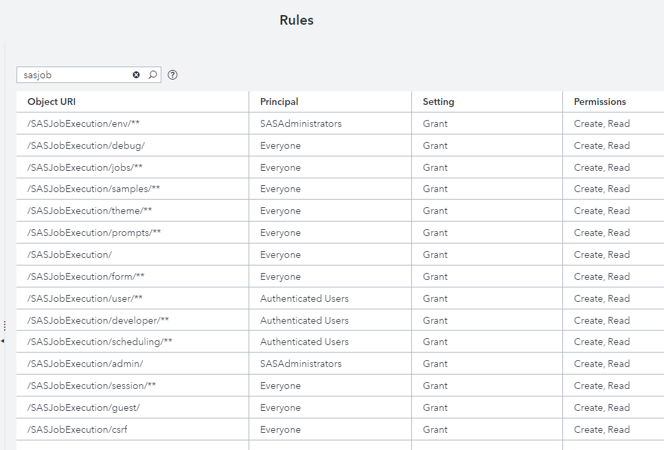 Data Entry in SAS Visual Analytics 8.3 Part 3, Integrate SAS Viya Job