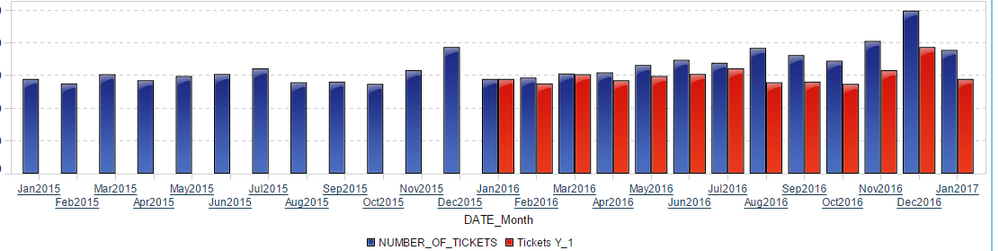 full graph.PNG